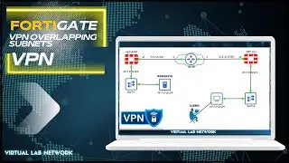 FORTIGATE - CONFIGURANDO VPN SITE-TO-SITE COM OVERLAPPING SUBNETS