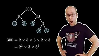 Finding the least common multiple using prime factorization