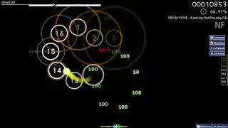 Raise my Sword 7 Digit godmode - best 7 Digit Godmode ever?