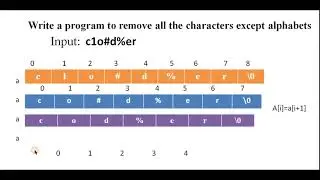 Print only alphabet in string using C programming || competitive programming