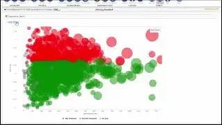 Data Analytics tool helps identify Hospital Opportunities for Infection Prevention Solutions