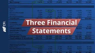 3 Financial Statements: Balance Sheet, Income & Cash Flow