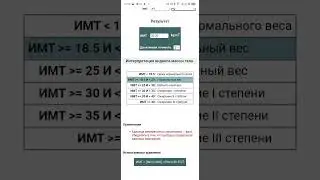 Как рассчитать индекс массы тела ИМТ
