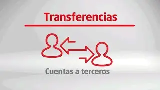 Transferencia a terceros en Atlántida Online | Banco Atlántida
