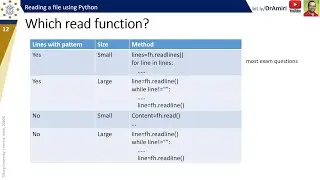 Python#6-4: Reading a File using Python