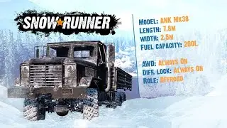 Snowrunner: A look at the ANK MK38 (M939)