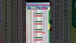 Ramazan Time Table 2024 
