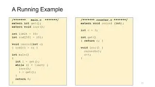 CompCertELF: Verified Separate Compilation of C Programs into ELF Object Files
