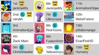 Announcing the OSC Hot 100!