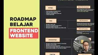 Panduan belajar frontend website (Roadmap 2023)