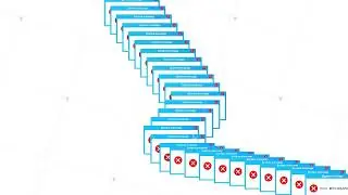 Vintage User Interface. Critical Error Warning Message. Motion graphics.