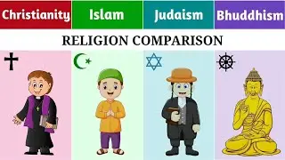 Christianity vs Islam vs Judaism vs Bhuddhism | Religion Comparison