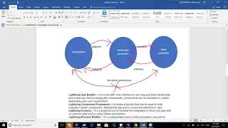 LightningDemo1