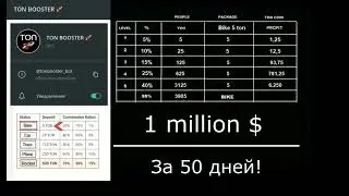 Как работает TON BOOSTER