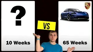 Which Electric Car Has Longest Waiting List