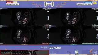 (xootynator) skill issue