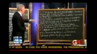 Glenn Beck Rants Inciting Murder?