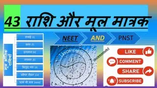 #मूल #राशि #और #मूल #मात्रक #43 #trending #video #viralvideo