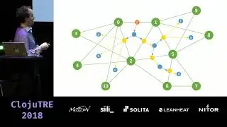 My long path towards O(n) longest-path in 2-trees – Jordan Biserkov