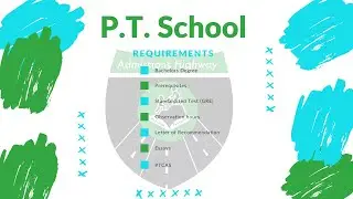 What Are the Requirements for Physical Therapy (PT) School?
