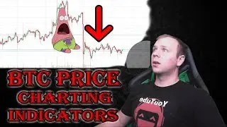 Bitcoin Price Drop + MORE Trading Indicators
