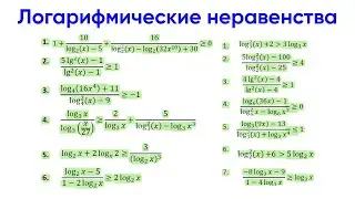 [6] Логарифмические неравенства. Теория + примеры. Почти все эти неравенства были на ЕГЭ.