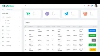 Inventory Management System using Python Django