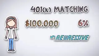 401(k) Matching