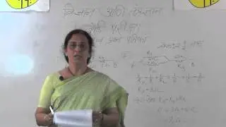 Guidance on Q Paper (Board Exam) Vidnyan