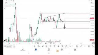 Nifty Bank Nifty Tomorrow Prediction 8 FEB TUESDAY   Bank Nifty Analysis   Options For Tomorrow