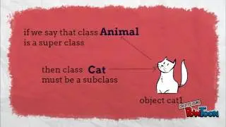 super & sub class