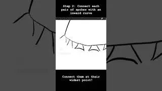 Draw Ruffles in 4 Easy Steps!! #howtodraw #shorts #digitalart #art