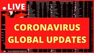 [LIVE] Coronavirus Pandemic: Real Time Counter, World Map, News