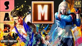 The Modern Controls Tier List, Which Characters benefit the Most!? - Street Fighter 6