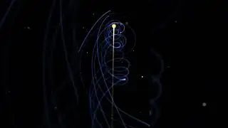 How the planets actually revolve aroun the sun #solarsystem #planets #viral #trending