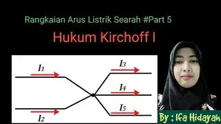 Hukum Kirchoff 1