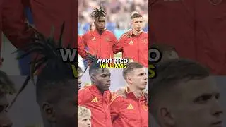 Barcelona Want BOTH Nico Williams And Dani Olmo🔴🔵 #barcelona #shorts #youtubeshorts