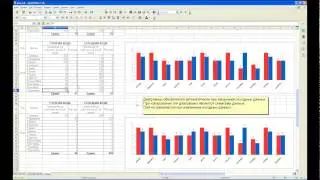Копирование диаграммы в OpenOffice Calc