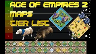Age of Empires 2: DE Maps Tier List