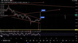 #XRP BREAKS UP +7% ON DAY" #XRP/BTC PAIR SQUEEZE PLAYS OUT +10% #B2G +10.6% #AG+7.4% COPYTRADE +22%