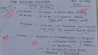 DAY 4 || SBI/IBPS- PO/CLERK, TO-DO List, Last 30  DAYS STRATEGY FOR BANK EXAMs