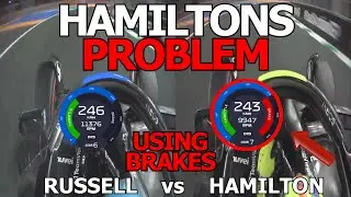 WHY IS HAMILTON SO SLOW?