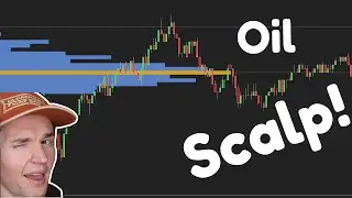 Oil (CL) Scalp Reversal with Bookmap and Volume Profile 🛢️