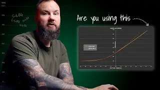 What is LOG? | How to improve your video quality