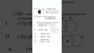Modal Logic and Predicate Calculus #shortvideo