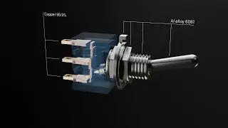 3D Product Animation Reel - Blender