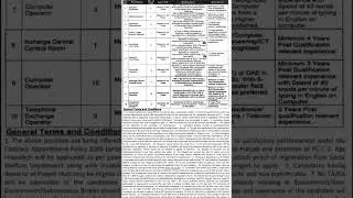 Specialize health care and medical education department jobs 2024.health jobs. 