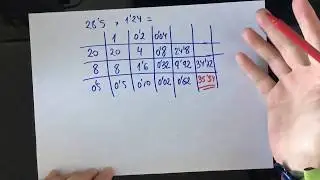 Multiplicación con decimales. Método ABN
