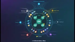 Обзор монеты Eywa