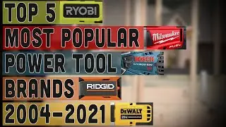 Top 5 Power Tool Brands searched by Month over time ( 2004-2021 )